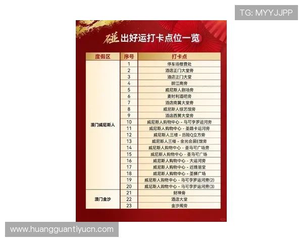 澳门赌场网址优选合集,热门平台助你轻松赢取丰厚奖金