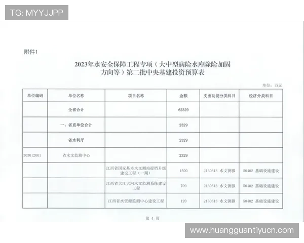 如何安全高效地开设马会投注户口确保资金安全与账户稳定